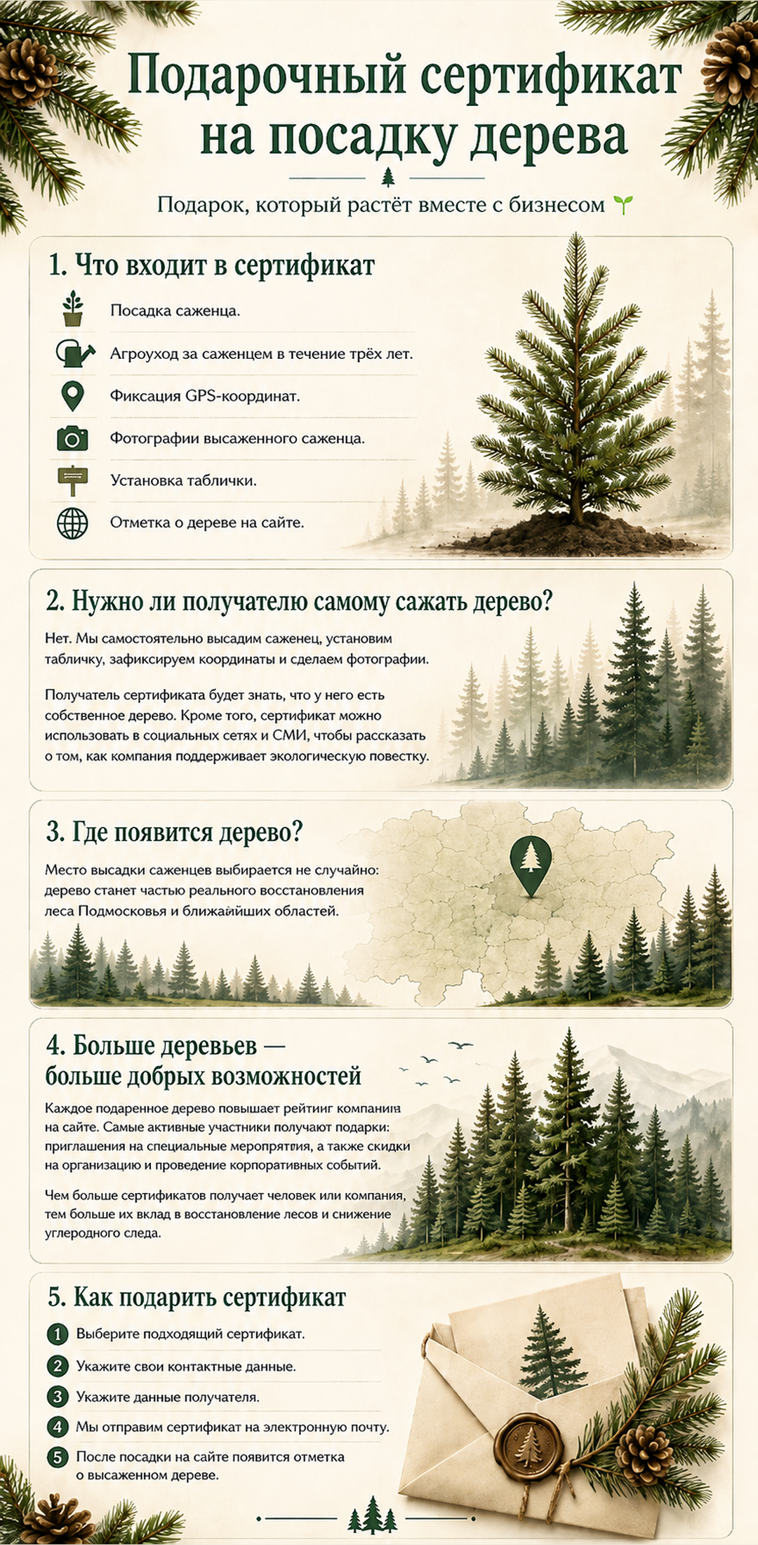 Подарок, который растёт с бизнесом
